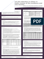 Surgical Site Infection in China