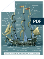 Tall Ship Reference Chart