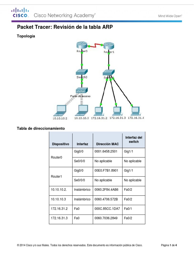 5.2.1.7 Packet Tracer - Examine The ARP Table | PDF | Conmutador de red ...