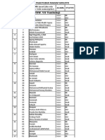 RW Vii RT 1 Kliwonan Tambakaji PDF