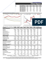 Boeing Stock Analysis Report