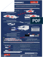 Infographie PPRE Défense Et Calcul Déficit