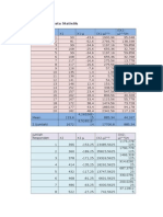 Hasil Tabel Data Statistik