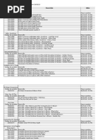 Mary Kay Lista de Produtos Estoque