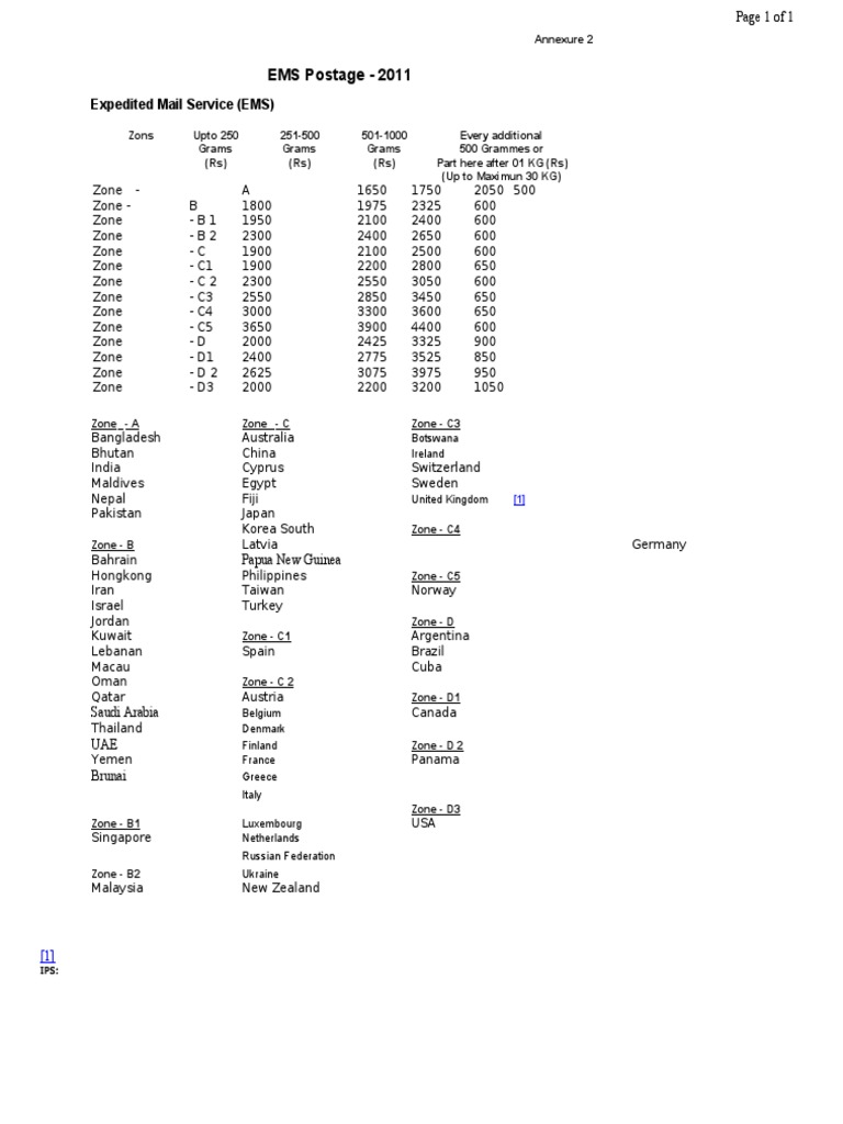 EMS Rates of Sri Lanka Post PDF