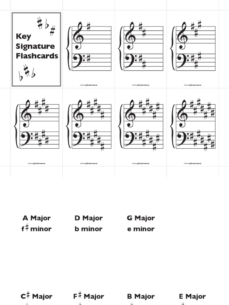 key-signature-flashcards-www-pianoanne-ca-www-pianoanne-ca-www-pianoanne-ca-www-pianoanne-ca-pdf