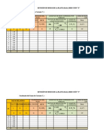 Calculo de Las Excentricidades