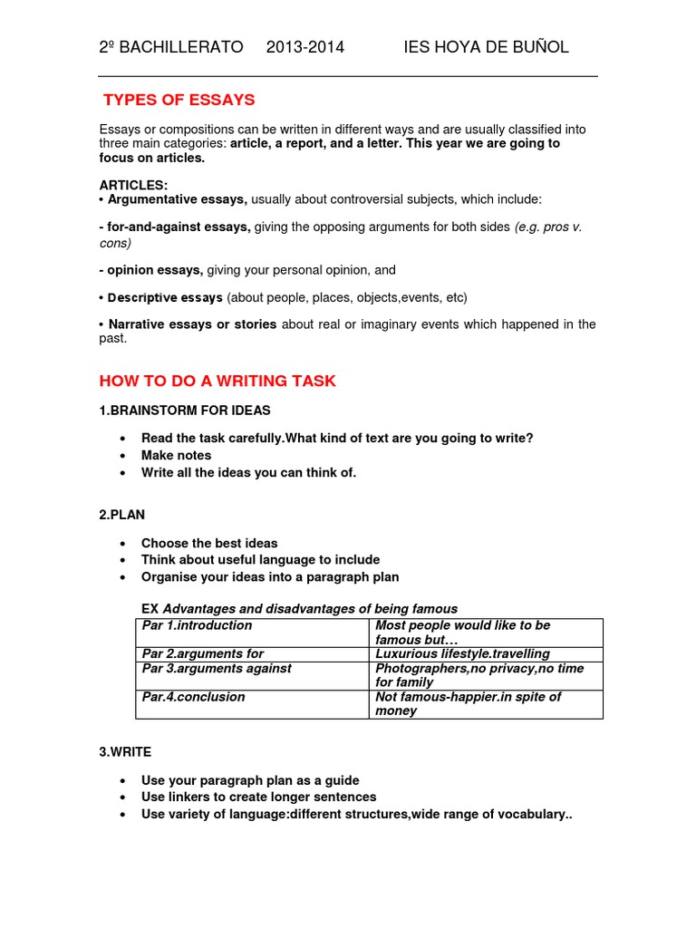 For and against essay pdf picture