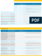 Resumen Informantes y Formatos Ano Gravable 2014 PDF