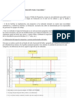 Sugerencia Pasaportes