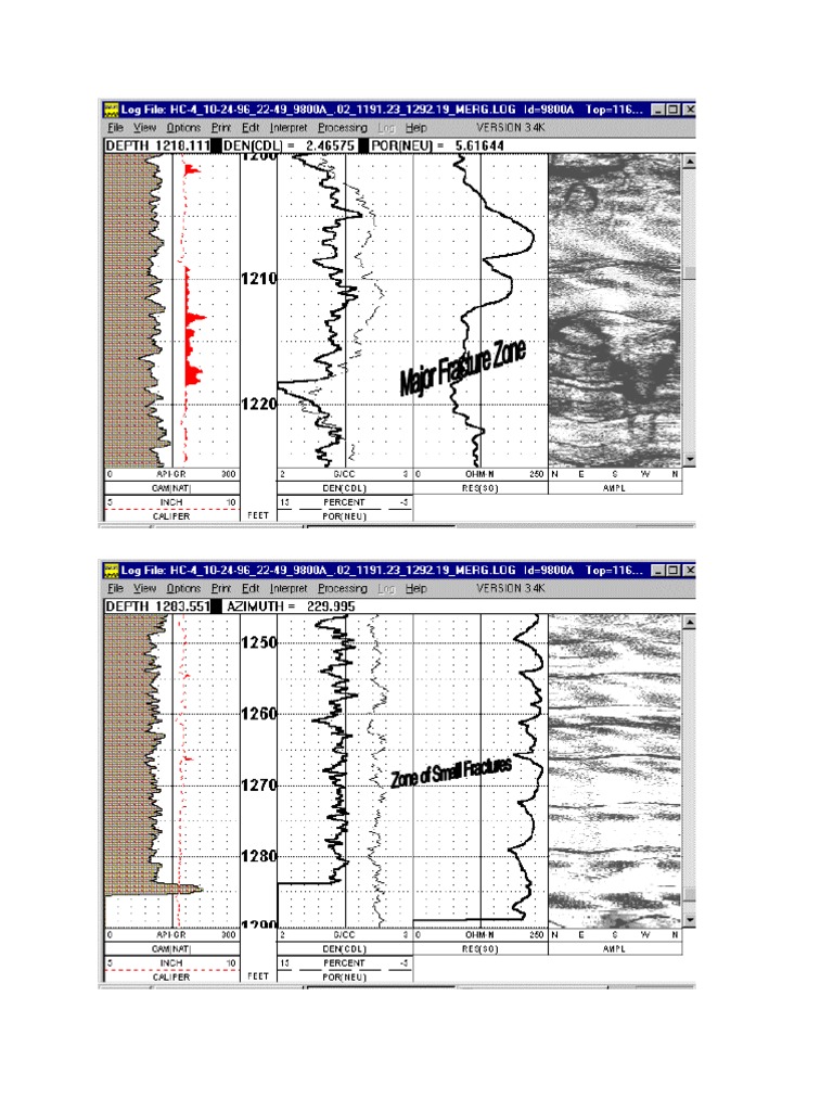 Dip Direction. The Dip Direction Is Simply Geophysics Electrical
