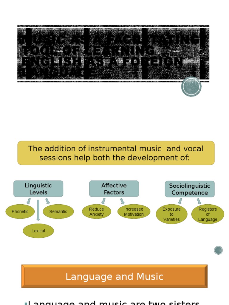 Music's Role in Learning English | PDF | Speech | English Language