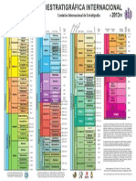 tabla cronoestratigrafica