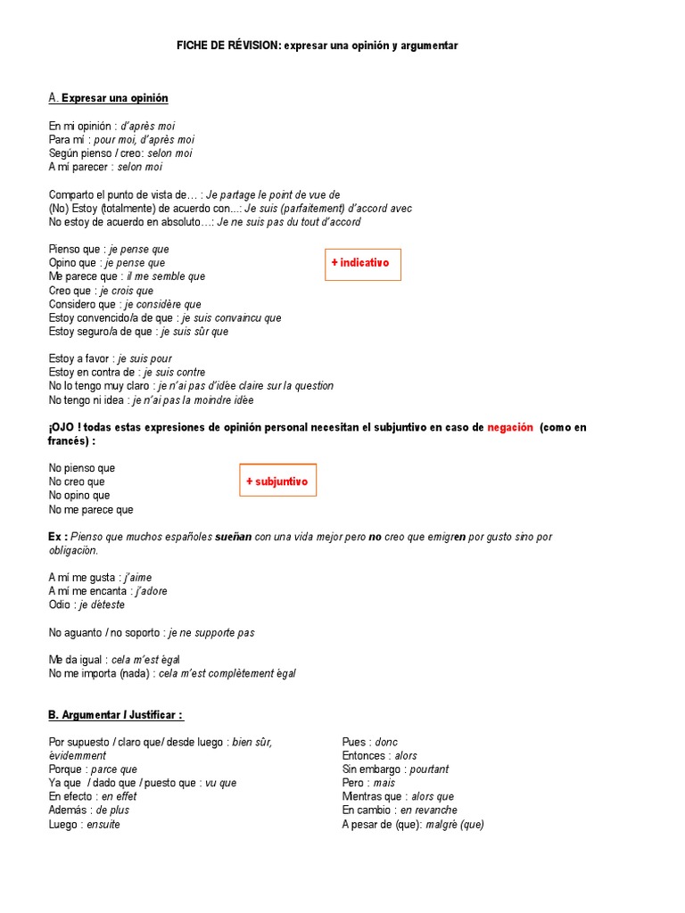 Fiche De Révision Espagnol 3ème Pdf Fiche de Révision EO BAC Espagnol. Expresar Una Opinión Personal y