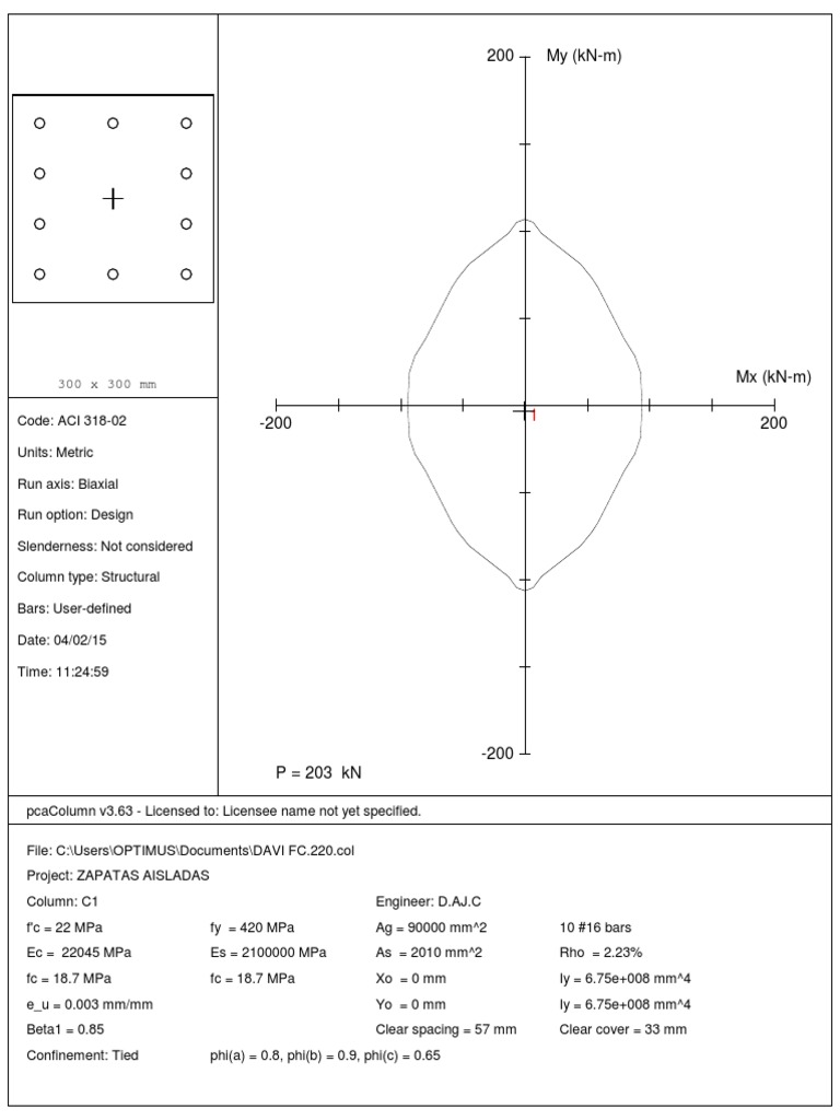 Structural Column Design Data | PDF