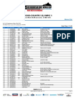 LISTA DE SALIDA XCO WOMEN ELITE StartList