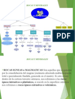 Minerales Formadores de Rocas