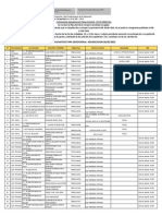 Plazas Vacantes Contrato Junio 2015