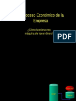 OVA Proceso Economico de La Empresa