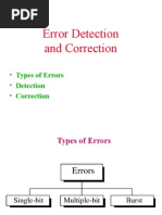 12695_Error Detection Techniques