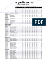 Lista Precios Angelissima09abr2015