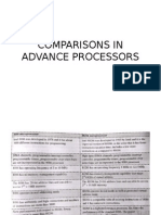 Comparisons in Advance Processors1