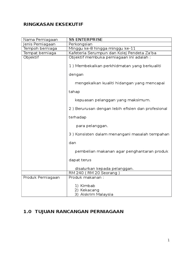 Laporan akhir perniagaan