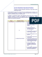 10.0 Troubleshooting Gas Dehydration Operational Problems: F P C C A