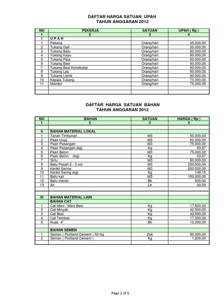 Harga Satuan.pdf