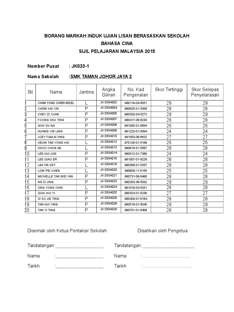Borang Markah Induk Ulbs | PDF | Karier & Perkembangan | Olahraga ...