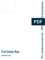 Volckers Rule