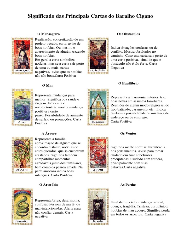 O Significado das Principais Cartas do Baralho Cigano.pdf