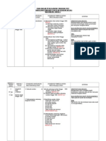 118011695 Rancangan Pengajaran Tahunan Matematik Tahun 2 2013