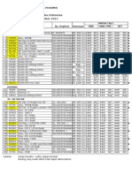 Pricelist IV E - Consultant 2013