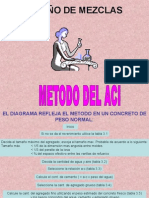 Diseño de Mezclas Aci