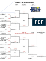 2015 Piaa Aaa Boys' Singles Tennis Championship