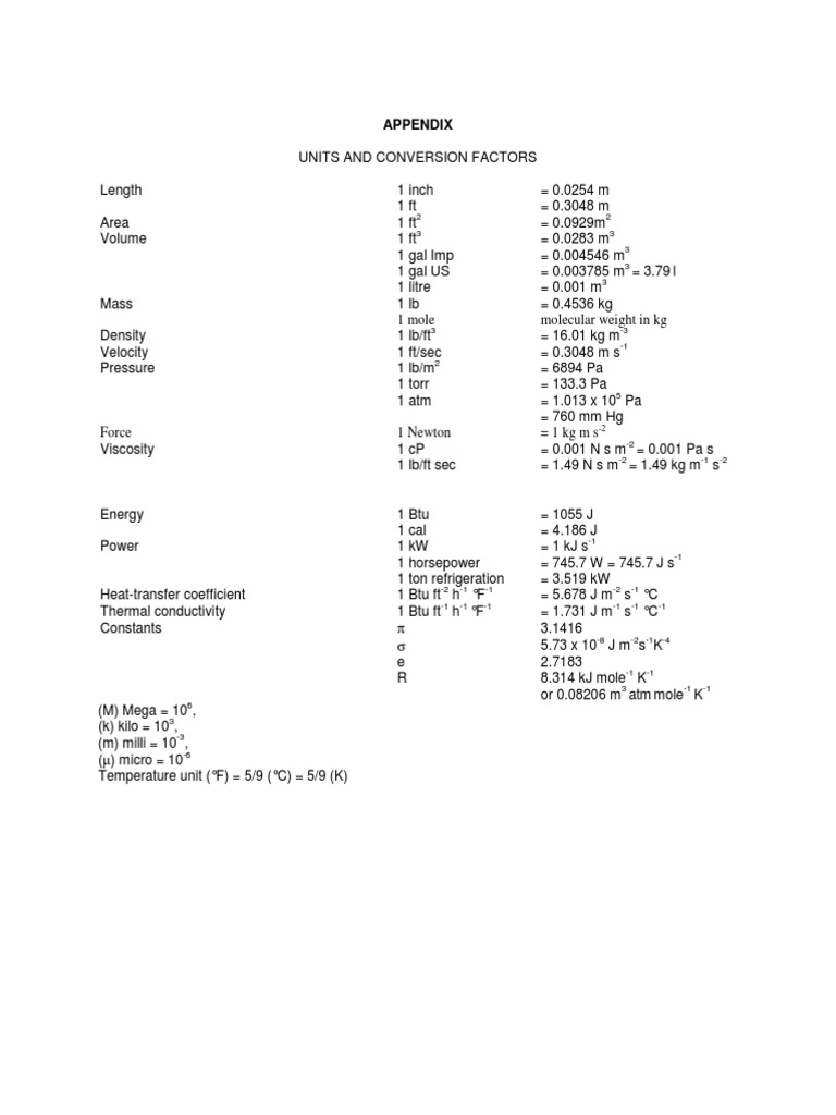 Mole and Mass Conversion Factors | PDF | Science & Mathematics ...