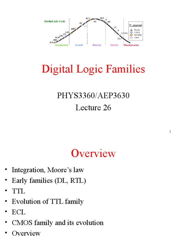 Logic Families Lecture PDF Cmos Integrated Circuit
