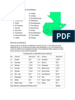 División Política de Guatemala PDF
