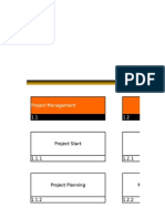 Project Management Market Research 1.1 1.2