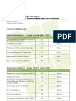 Matriz Curricular