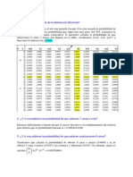 Como Usar Tablas de Dist. Binomial