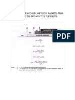 Esquema Básico Del Método Aashto Para Diseño de Pavimentos Flexibles