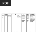 Download DRUG Kalium Durule Potasium Chloride by rholiboi SN26645162 doc pdf