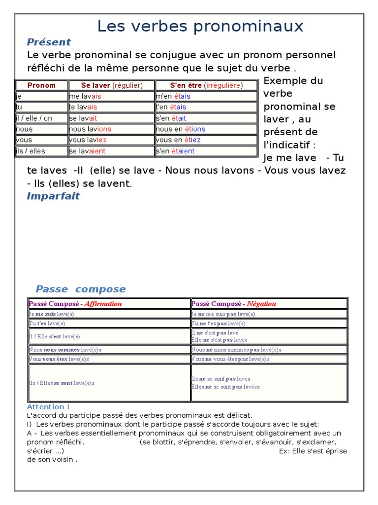 Les Verbes Pronominaux Present Verbe Sujet Grammaire
