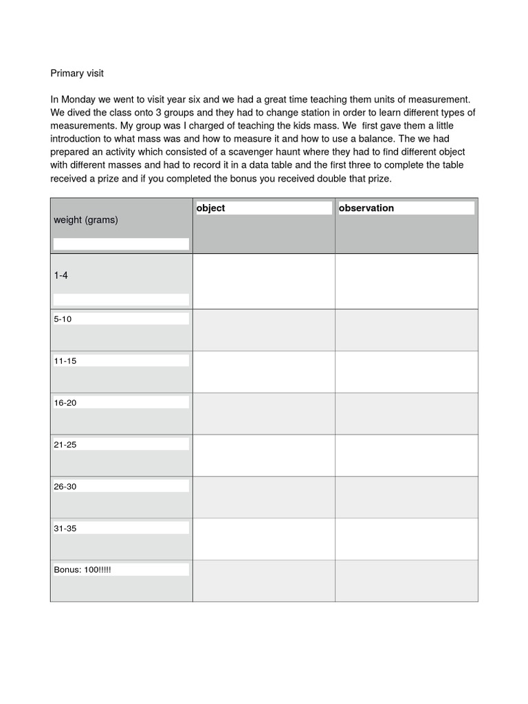 Primary Visit | PDF | Wellness