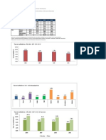 Indicadores-Educativos_Analfabetismo