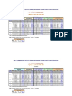 Tabelas-Remuneratórias-Docentes-EBTT-LEI-12.772-01.03.2015