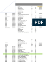 Banquets: NO. P.R. # Date Received Items QTY Unit Amount