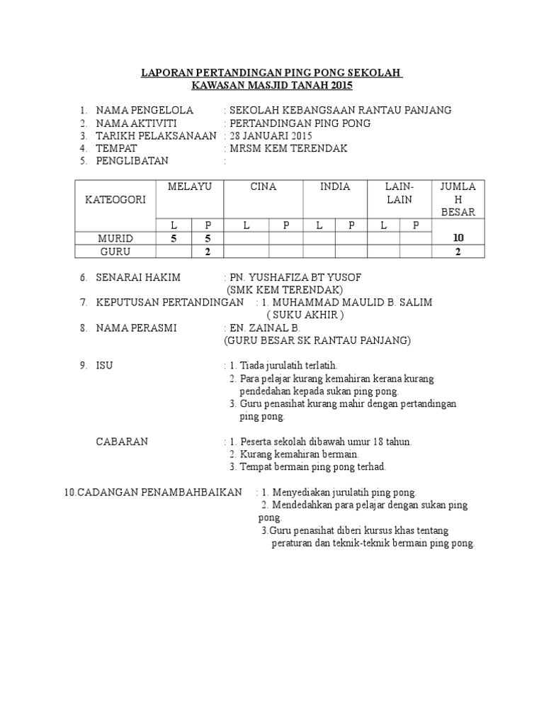 Laporan Pertandingan Ping Pong Sekolah Pdf